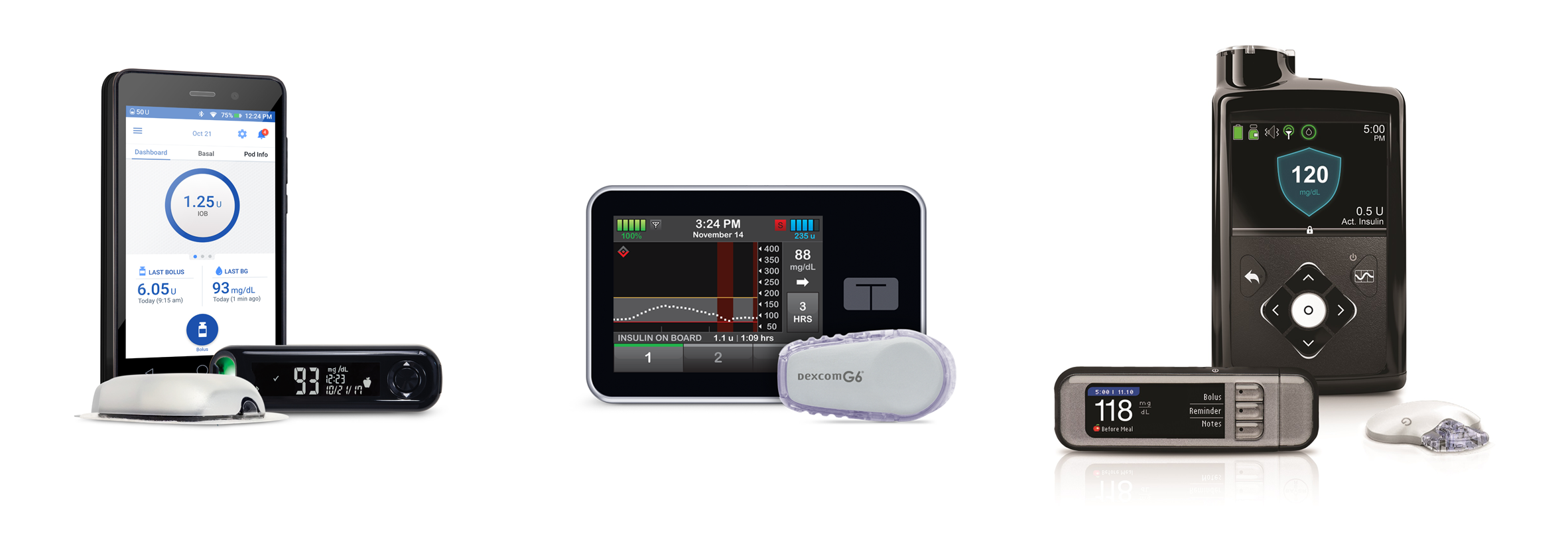 Insulin pumps available in the United States in January 2019. From left to right: The Omnipod, the Tandem t:slim with Dexcom G6, and the Medtronic 670G