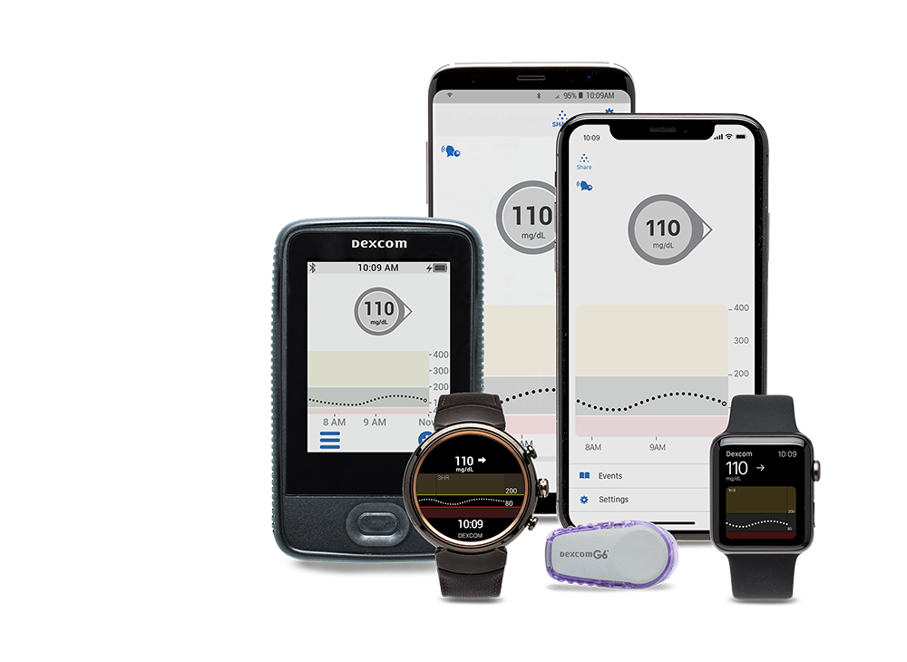 Continuous Glucose Monitoring - Children with Diabetes