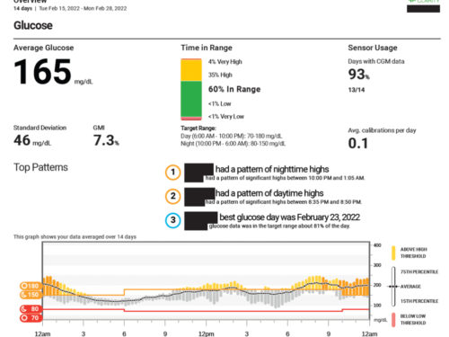 dexcom agp